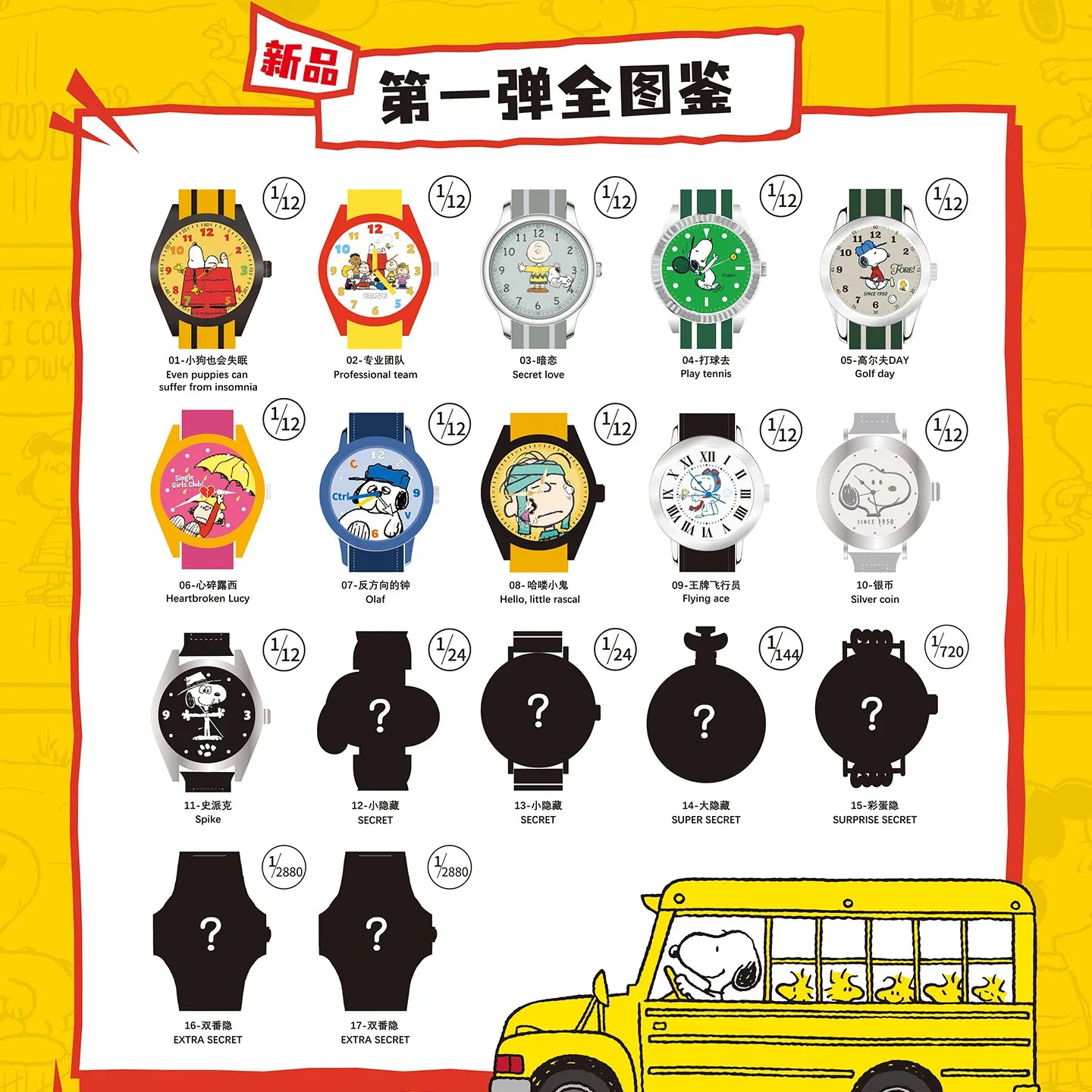 Official Snoopy × MAIHE Watch Blind Box – Friends Series Cartoon Wristwatch | 1 Random Style